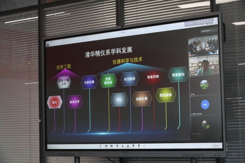 電氣測量與儀器技術(shù)研究所召開儀器學科“十四五”發(fā)展規(guī)劃研討會